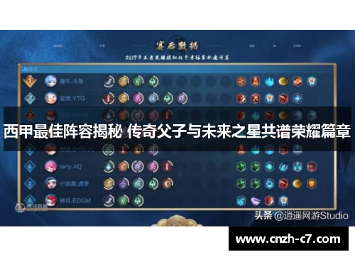 西甲最佳阵容揭秘 传奇父子与未来之星共谱荣耀篇章