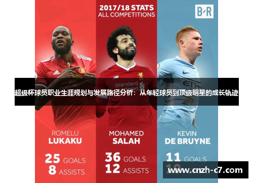 超级杯球员职业生涯规划与发展路径分析：从年轻球员到顶级明星的成长轨迹