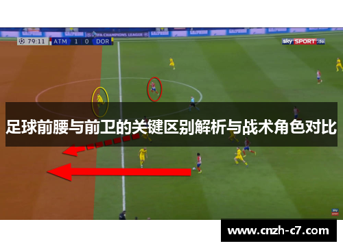 足球前腰与前卫的关键区别解析与战术角色对比