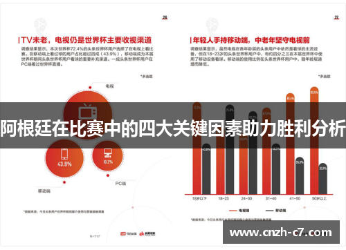 阿根廷在比赛中的四大关键因素助力胜利分析
