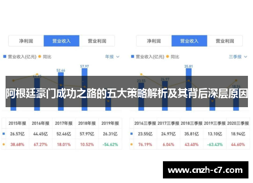 阿根廷豪门成功之路的五大策略解析及其背后深层原因