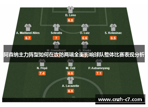 阿森纳主力阵型如何在攻防两端全面影响球队整体比赛表现分析