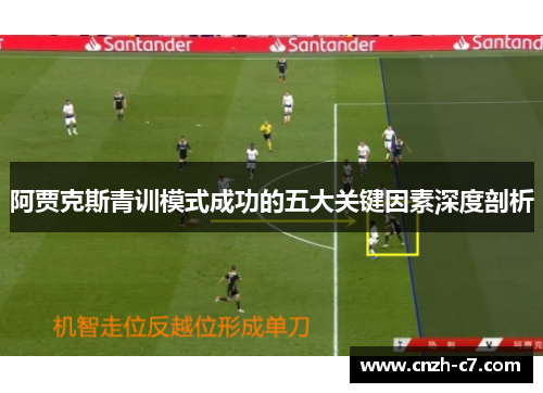 阿贾克斯青训模式成功的五大关键因素深度剖析