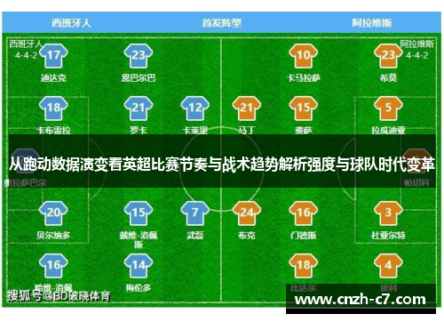 从跑动数据演变看英超比赛节奏与战术趋势解析强度与球队时代变革