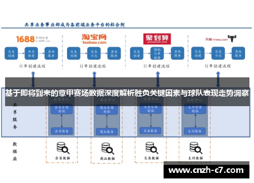 基于即将到来的意甲赛场数据深度解析胜负关键因素与球队表现走势洞察