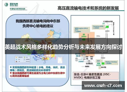 英超战术风格多样化趋势分析与未来发展方向探讨