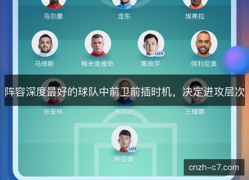 阵容深度最好的球队中前卫前插时机,决定进攻层次 阵容深度最好的球队中前卫前插时机,决定进攻层次